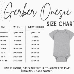 May include: A size chart for Gerber onesies, showing the corresponding weight and height for each size, from preemie to 24 months/2T. The chart includes a gray onesie in the background.