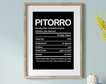 May include: A black and white printable poster with a humorous nutrition label for a drink called "Pitorro". The label says "Serving Size: La botella entera" and "Calories: ¡No importa!" with a list of nutrients and their daily values.