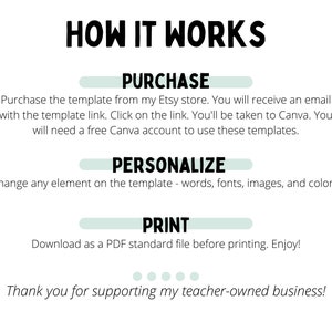 May include: How it works: purchase, personalize, and print a digital template.  The text says "Purchase the template from my Etsy store. You will receive an email with the template link. Click on the link. You'll be taken to Canva. You will need a free Canva account to use these templates. Personalize: Change any element on the template - words, fonts, images, and colors. Print: Download as a PDF standard file before printing. Enjoy! Thank you for supporting my teacher-owned business!"