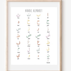 Alfabeto árabe / Decoración de la pared de la guardería Montessori / Arte educativo de la pared / Lección de árabe / arte de la pared de la guardería / Tamaño personalizado