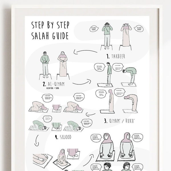 Wie man Salah betet | Salah-Führer | Islamischer Digitaldruck | Hand Illustration | Islamisches Poster | Bildungs-Islam | Kinderzimmer Kunst | Klassenzimmer