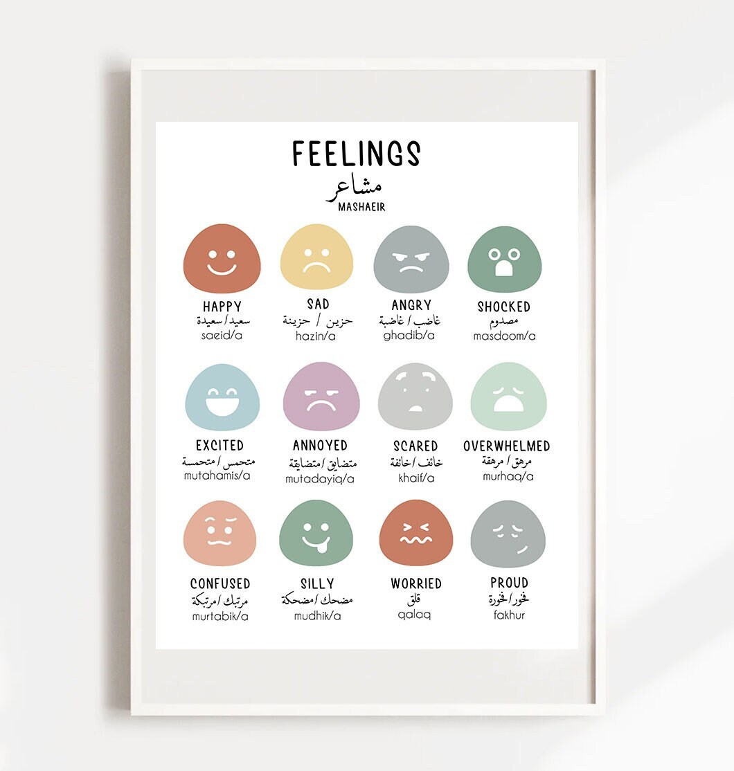 Emotions Arabic Learning Poster Nursery Decor Educational Wall Art Classroom Decor Artwork