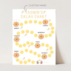 Editable Salah Chart Set Salah Chart Custom Sticker Chart Islamic Art ...