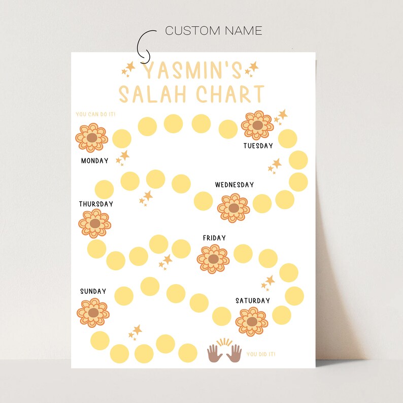 Editable Salah Chart Set Salah Chart Custom Sticker Chart Islamic Art ...
