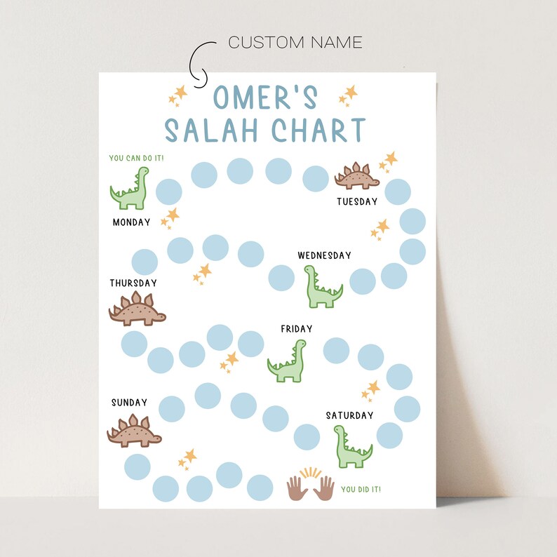 editable-salah-chart-set-salah-chart-custom-sticker-chart-islamic-art