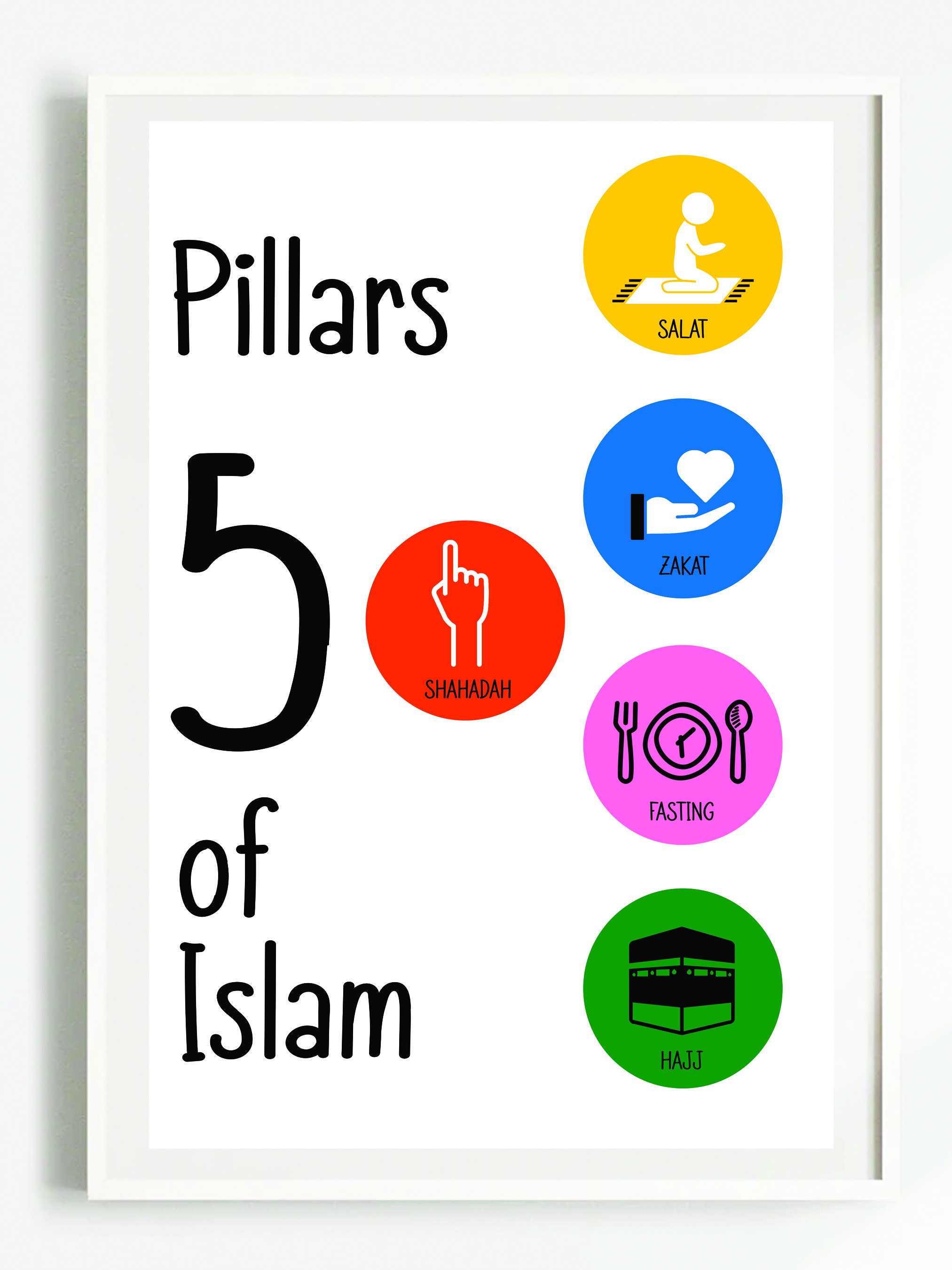 The Five Pillars of Islam ISLAMIC Nursery Wall Decor Muslim Art Islamic