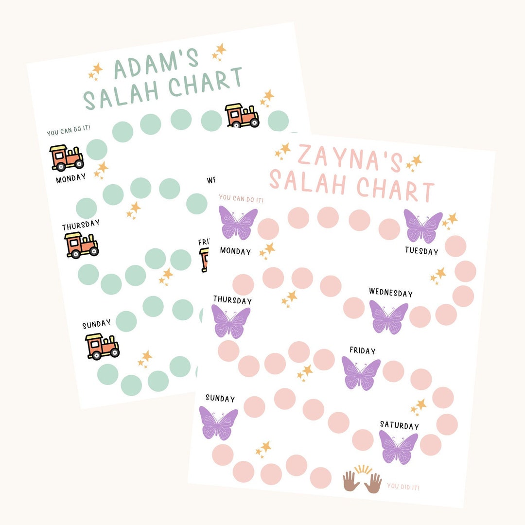 editable-salah-chart-set-salah-chart-custom-sticker-chart-islamic-art