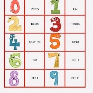 French Printable Flashcards - Numbers 1-20