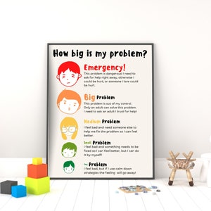 May include: A colorful chart titled "How big is my problem?" with four different sized cartoon faces representing different levels of problem severity. The chart includes text describing each level of problem: Emergency, Big Problem, Medium Problem, Small Problem, and Problem.
