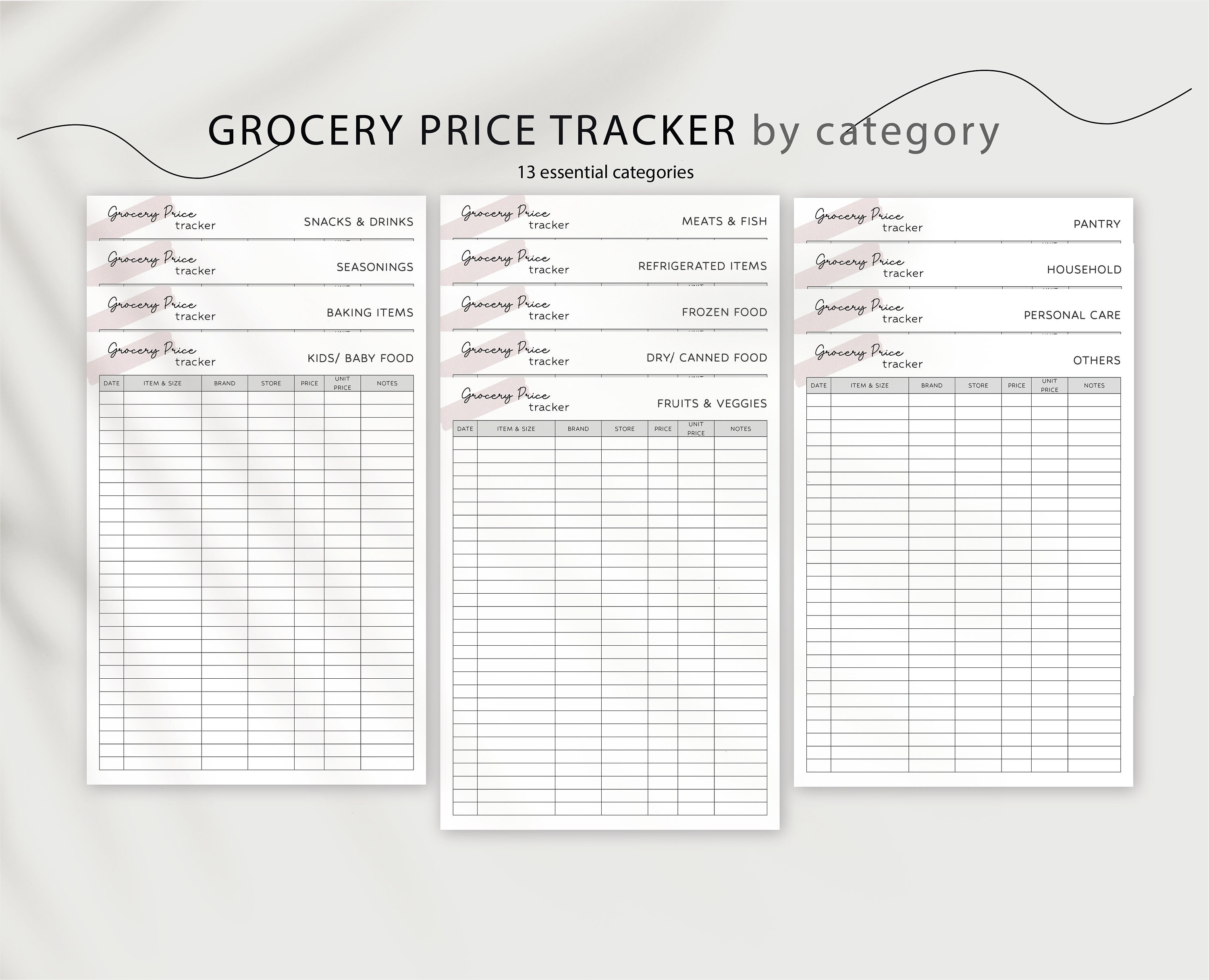 Grocery Price Tracker BY CATEGORIES Price Comparison - Etsy
