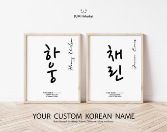 Nombre coreano personalizado / Nombre coreano personalizado / Letrero con nombre personalizado / Arte de pared personalizado / Arte con nombre para pared / Regalo personalizado / Hangul