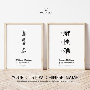 Custom Chinese Name | Personalized Chinese Name | Personalized Name Sign | Custom Wall Art | Name Art For Wall | Personalized Gift