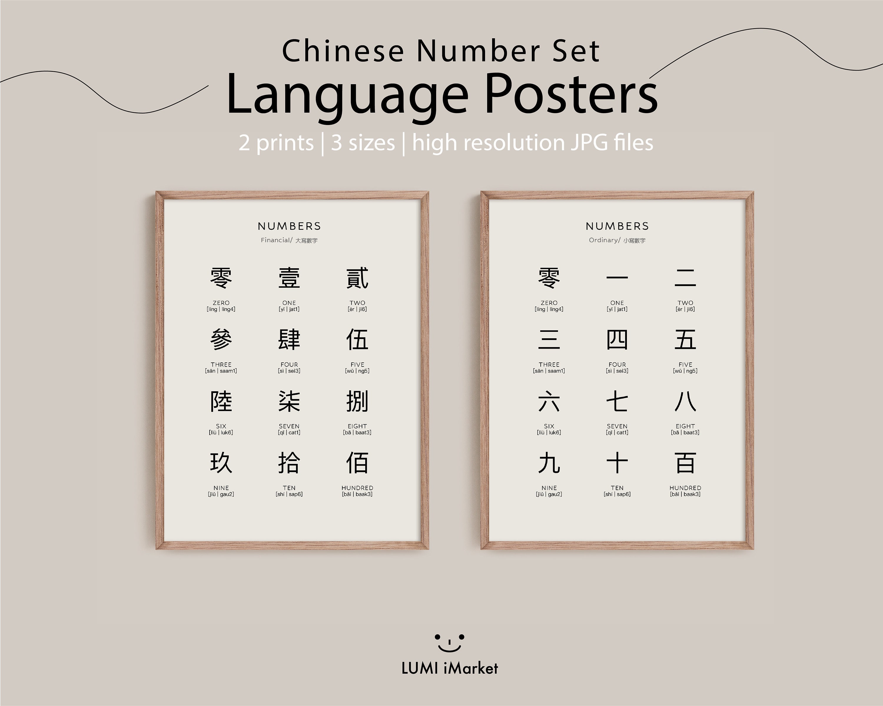 Chinese Numbers Learning Poster | Educational Poster | Language Prints | Digital Download | Language Learning Wall Art | Traditional Chinese