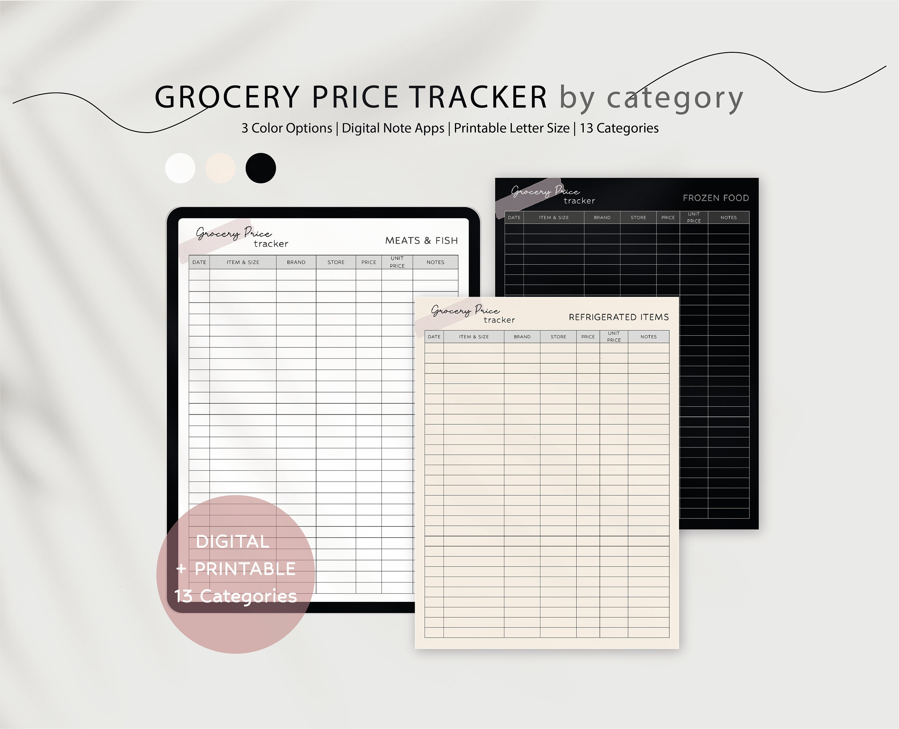 Grocery Price Tracker BY CATEGORIES Price Comparison Template Grocery ...