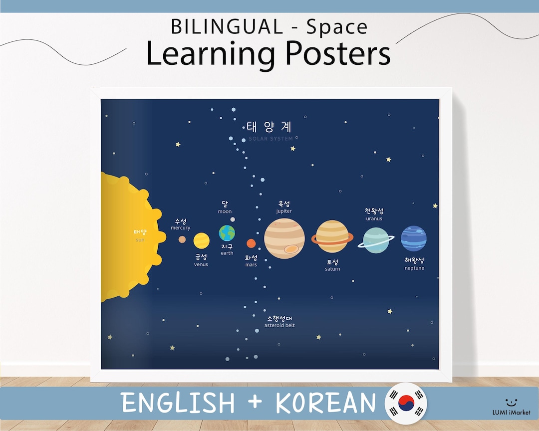 Bilingual Korean English Solar System Learning Poster | Space & Planets ...