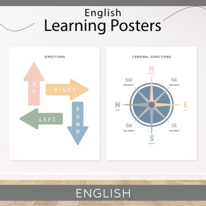 Set di poster educativi Montessori inglesi / Poster bussola direzionale / Poster per aula / Stampabile per la scuola domestica / Apprendimento per bambini