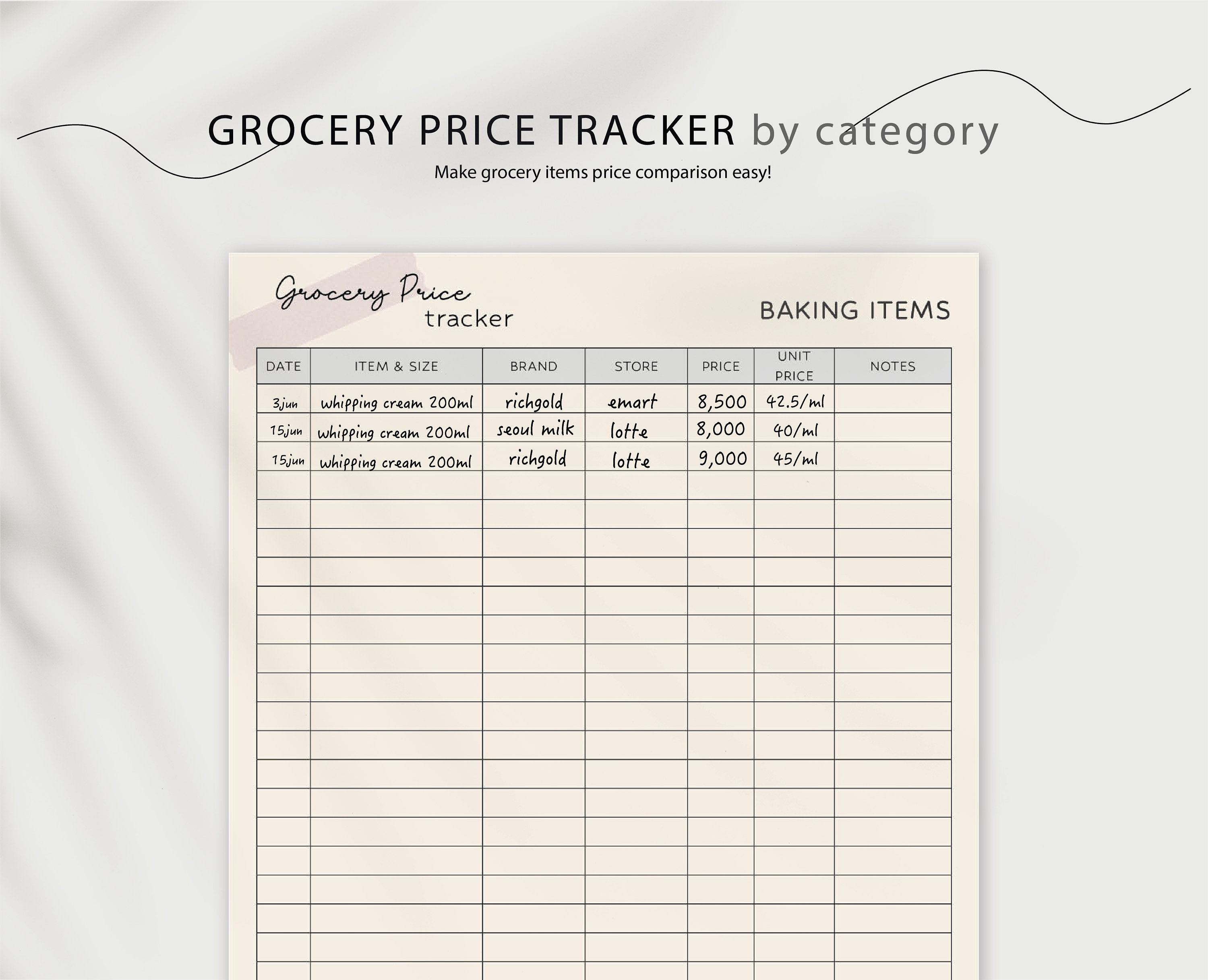 Grocery Price Tracker BY CATEGORIES Price Comparison Template Grocery ...