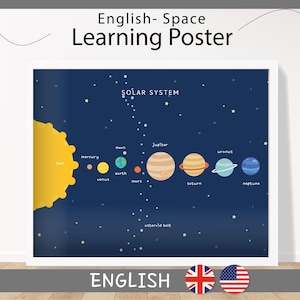 Solar System Learning Poster | Space & Solar Planets Poster | English Montessori Materials | Homeschool Resources | PRINTABLE L