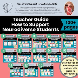 May include: A teacher guide with 100+ pages on how to support neurodiverse students. The guide is divided into 13 sections, each with a different topic, such as supporting attention and focus development, supporting friendship development, and supporting executive function deficits. The guide includes advice and practical tips on how to support students with games to develop skills.