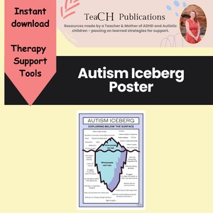 Autism Awareness Iceberg Print - Educational aiding understanding and acceptance of Autistic and neurodivergent people - parents, teachers