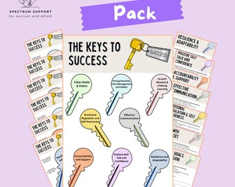 Executive Functioning Development Pack, Autism, ADHD Support (Digital Download)