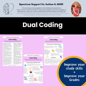 Studiegids voor college Aantekeningen maken Geheugen Retentie Dubbele codering Studievaardigheden Visuele ondersteuning ADHD Visueel cue-kaart Klaslokaal Psychologie Afdrukken CGT