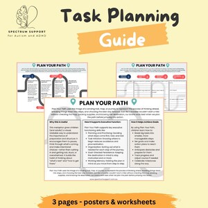 Könnte beinhalten: Ein Aufgabenplanungsleitfaden mit dem Titel "Task Planning Guide". Der Leitfaden enthält Poster und Arbeitsblätter mit dem Text "Plan Your Path" und Informationen zur exekutiven Funktion und Zielerreichung. Konzipiert für die Unterstützung bei Autismus und ADHS.