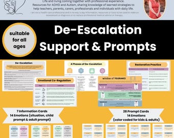 Emotional Regulation De-escalation Bundle: Autism & ADHD Support (PDF)