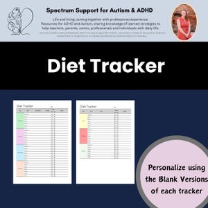 Voedseltracker Gezond eten Dagelijks voedsellogboek Dieetdagboek Gezondheidsplanner Dieetlogboek Dieetdagboek Voedseltracker Autismespectrum Ondersteuningstool ADHD