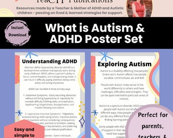 Autismus & ADHS Erklärungsposter Set: Therapie Büro Dekor (Digitaler Download)