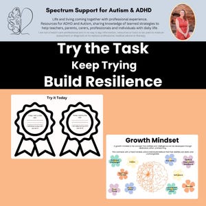 Könnte beinhalten: Schwarzweißes druckbares Arbeitsblatt mit zwei Auszeichnungsscheinen und einem Diagramm eines Gehirns mit dem Text "Growth Mindset". Das Arbeitsblatt soll Einzelpersonen helfen, Widerstandsfähigkeit aufzubauen und eine Wachstumsmentalität zu entwickeln.