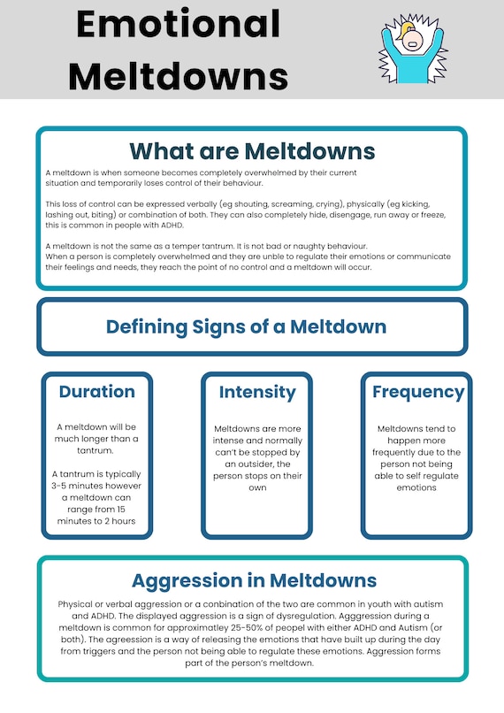 Emotional Meltdown Adhd