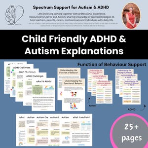 Könnte beinhalten: Eine Sammlung von bunten druckbaren Ressourcen zum Unterrichten von Kindern über ADHS und Autismus. Die Ressourcen beinhalten Informationen über die Herausforderungen von ADHS und Autismus sowie Erklärungen zur Funktionsweise der Verhaltensunterstützung. Der Text "25+ Seiten" ist in der rechten unteren Ecke des Bildes sichtbar.