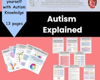 Autism Signs Symptoms Autism Spectrum Autism Iceberg ADHD vs Autism Awareness Therapy worksheets therapy office decor autism autistic child