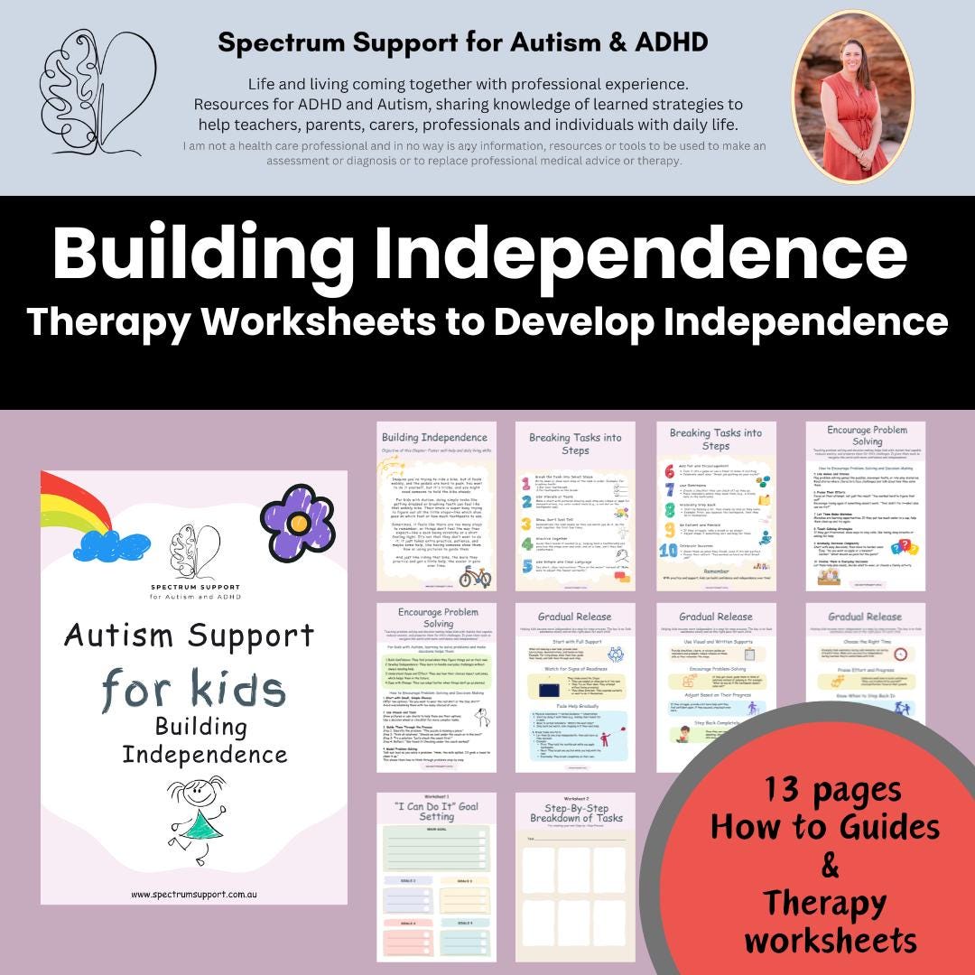 Autism Support Bundle for Kids to Understand Their Autism & Build ...