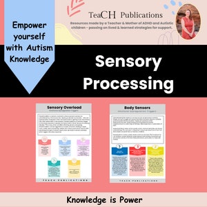Könnte beinhalten: Eine rosa-weiße Infografik mit dem Titel "Sensorische Verarbeitung" und dem Text "Wissen ist Macht". Die Infografik ist in zwei Abschnitte unterteilt: "Sensorische Überlastung" und "Körperliche Sensoren". Jeder Abschnitt enthält eine Liste von Auslösern und Symptomen im Zusammenhang mit der sensorischen Verarbeitung.