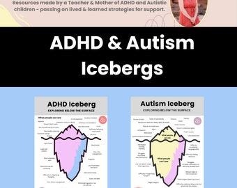 Autismo e TDAH Iceberg para conscientização sobre autismo e TDAH - Sinais e sintomas - Psicólogo escolar - Ferramenta do terapeuta - Deficiência oculta