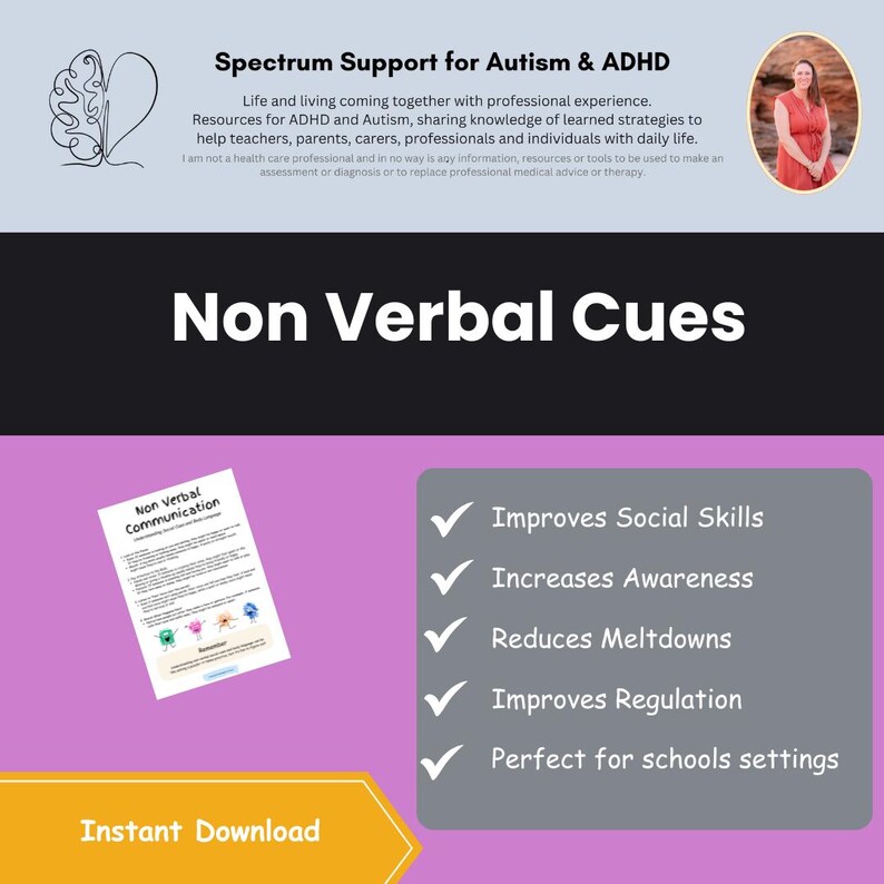 Non-verbal Communication Skills Poster Guiding Kids With Autism and ...