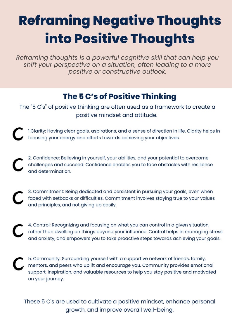 The Power of Positive Thinking Reframe Thinking Negative Into Positive ...