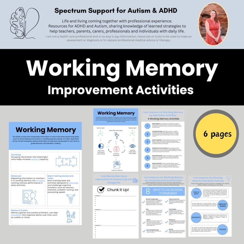 May include: A collection of educational materials titled "Working Memory Improvement Activities." The materials include diagrams, checklists, and a section titled "8 Ways to Use Rehearsal to Remember." The image also features the text "Spectrum Support for Autism & ADHD."