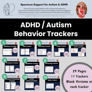Könnte beinhalten: Ein Satz von 11 druckbaren Verhaltenstrackern für Kinder mit ADHS oder Autismus. Die Tracker sollen bei alltäglichen Lebenskompetenzen helfen, darunter Schlaf, Ernährung, Emotionen, sensorische Verarbeitung und soziale Kommunikation. Die Tracker sind sowohl in Farbe als auch in Schwarzweiß verfügbar.