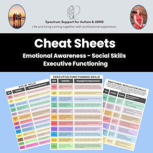 Könnte beinhalten: Drei farbige Spickzettel mit Text zu emotionalem Bewusstsein, sozialen Fähigkeiten und exekutiven Funktionen. Der Text "Cheat Sheets" und "Spectrum Support for Autism & ADHD" ist ebenfalls vorhanden.