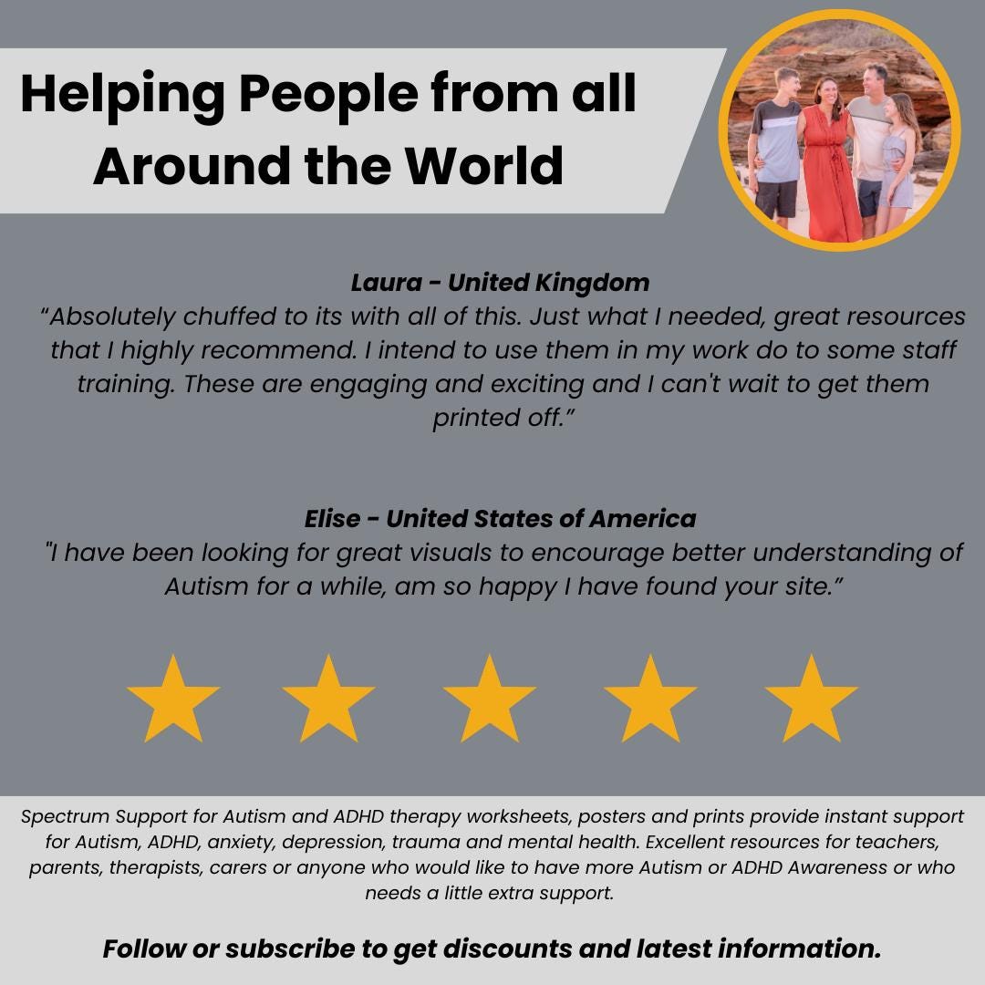 Autism Visual Task Checklist Posters: Daily Living Skills (digital ...