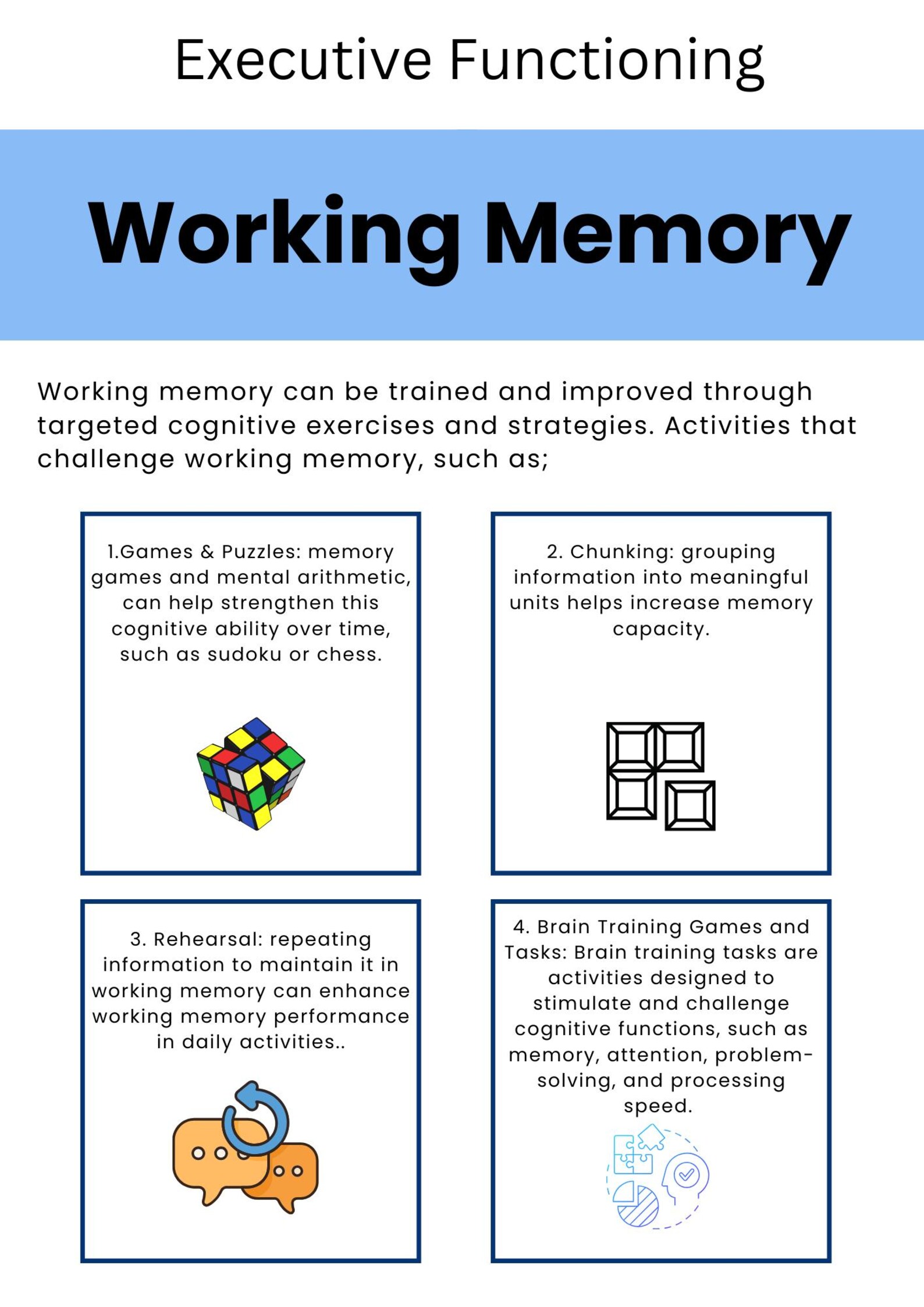 Improve Your Working Memory Strategy Cards - Executive Functioning ...