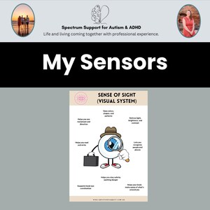 Pode incluir: Um cartaz intitulado "Meus Sensores" com o texto "Sentido da Vis&atilde;o (Sistema Visual)". O cartaz apresenta um olho ilustrado usando um chap&eacute;u e segurando uma lupa. O cartaz tamb&eacute;m inclui texto sobre como o sistema visual funciona.