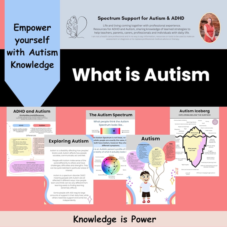 Autism Explained: Signs, Symptoms & Spectrum Guide (digital Download ...