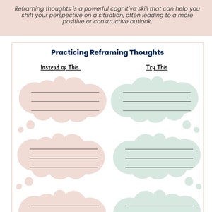 The Power of Positive Thinking Reframe Thinking Negative Into Positive ...