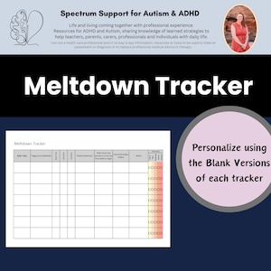 Puede incluir: Un rastreador de crisis de ira imprimible con una cuadrícula para registrar fechas, desencadenantes, intensidad y otra información. El rastreador tiene un esquema de color rosa y naranja y el texto "Meltdown Tracker" está en la parte superior de la página.