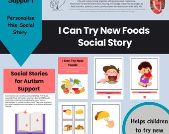 New Foods Social Story: Autism Visual Support (PDF Pattern)