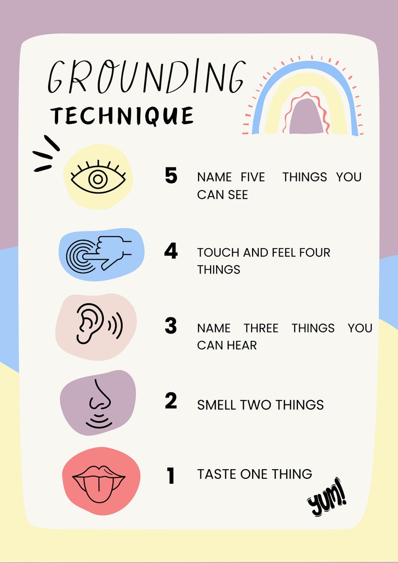 Grounding Technique Poster Self Calming Mindfulness Tool Digital